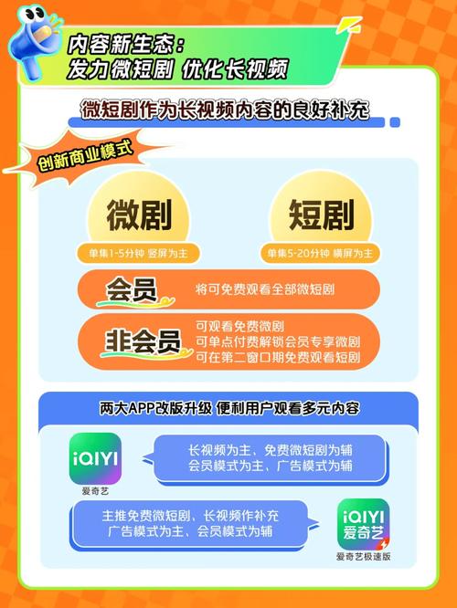 爱奇艺新剧第一集就收费，这背后藏着怎样的财务危机？  第3张