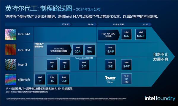 Intel最新EUV光刻机曝光次数减少近70%！科技革命即将来临？  第8张