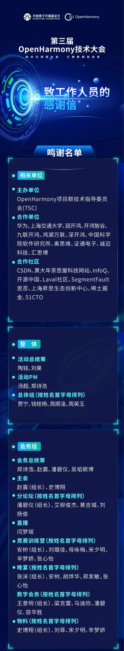 OpenHarmony创新大赛：50万奖金花落谁家？全球418支团队巅峰对决  第13张