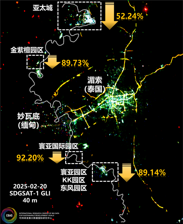 泰缅边境电诈园区夜间灯光骤降，中国强力打击电信诈骗效果显著  第4张