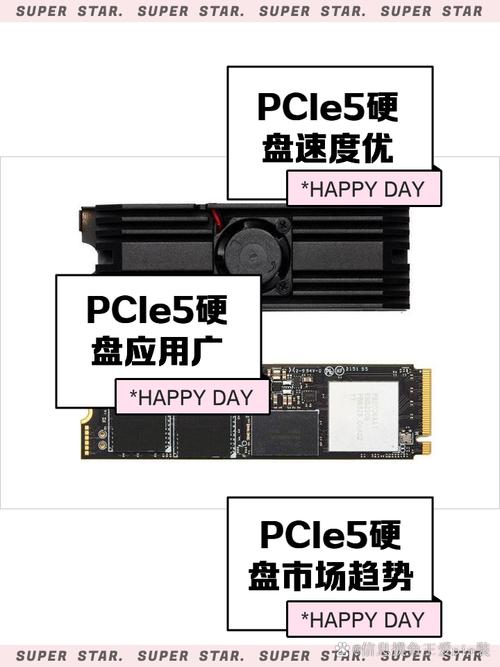 9100 PRO固态硬盘：PCIe 5.0接口如何颠覆你的多任务处理体验？  第9张