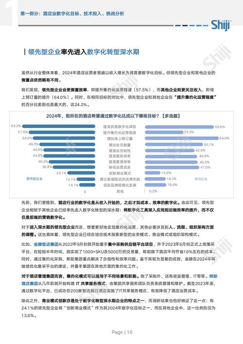 云智慧轻帆云ITSM软件为何能成为亚太区前十的唯一中国公司？揭秘数字化转型背后的成功秘诀  第15张