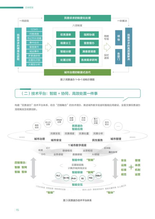 云智慧轻帆云ITSM软件为何能成为亚太区前十的唯一中国公司？揭秘数字化转型背后的成功秘诀  第7张