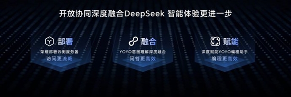 荣耀YOYO助理2.0震撼发布！程序员和办公族的效率神器，你准备好了吗？  第3张