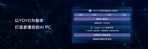 荣耀YOYO助理2.0震撼发布！程序员和办公族的效率神器，你准备好了吗？  第9张