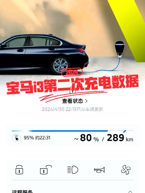 宝马i3续航缩水近半，王先生花20万圆梦却被坑？  第6张