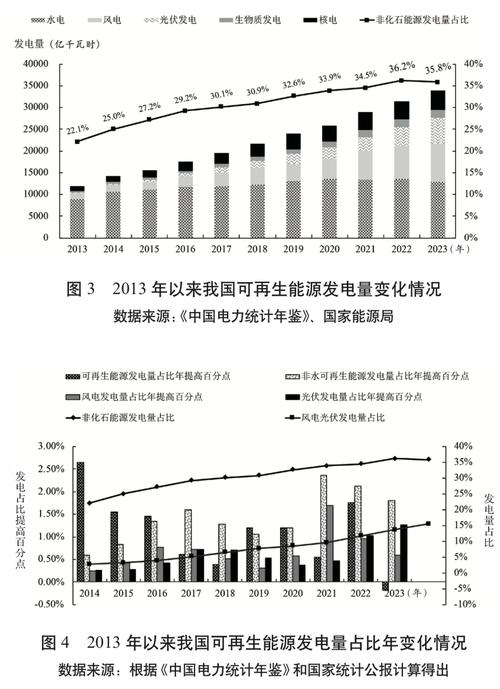 亚洲首个深地盐穴储氢库启动，宝钢股份引领能源革命新篇章  第2张