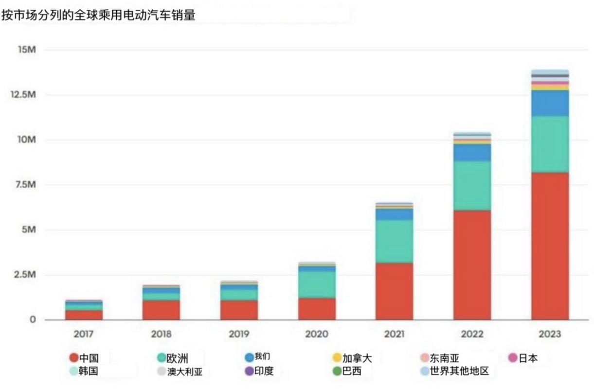 亚洲首个深地盐穴储氢库启动，宝钢股份引领能源革命新篇章  第3张