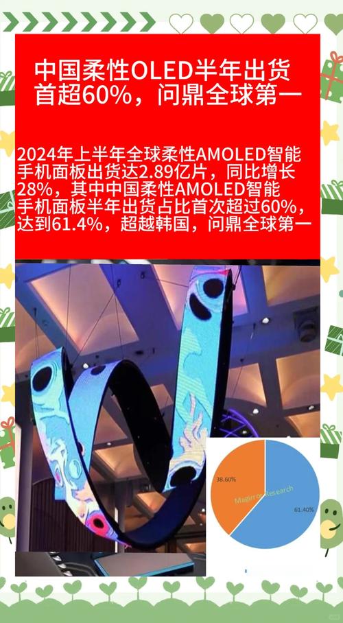 2025年手机面板出货量为何下降？揭秘全球手机市场新趋势  第3张