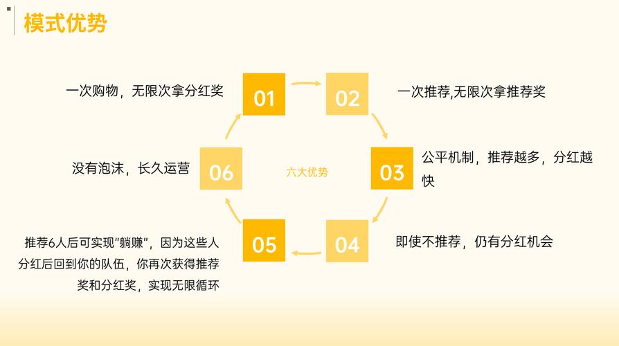 小麦便利如何通过2025设备升级方案颠覆自动售货行业？成本重构+场景适配的秘诀揭晓  第3张