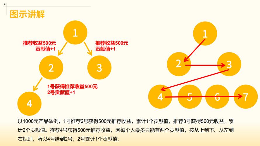 小麦便利如何通过2025设备升级方案颠覆自动售货行业？成本重构+场景适配的秘诀揭晓  第6张