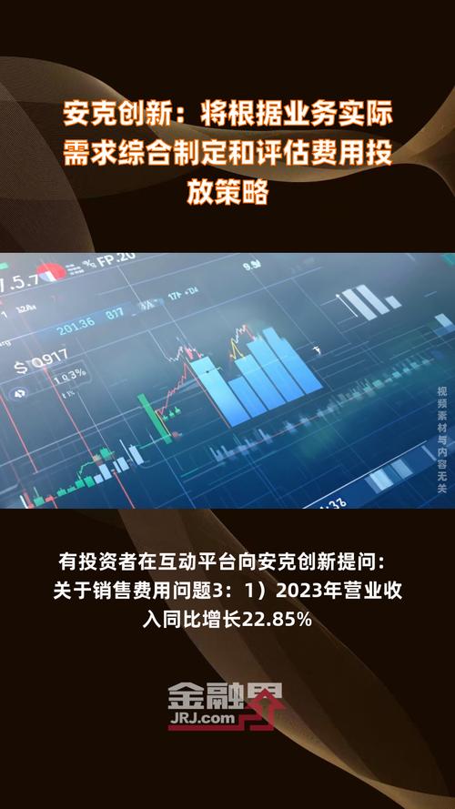 安克创新11亿资金用途曝光，为何不买楼买地却选择研发？