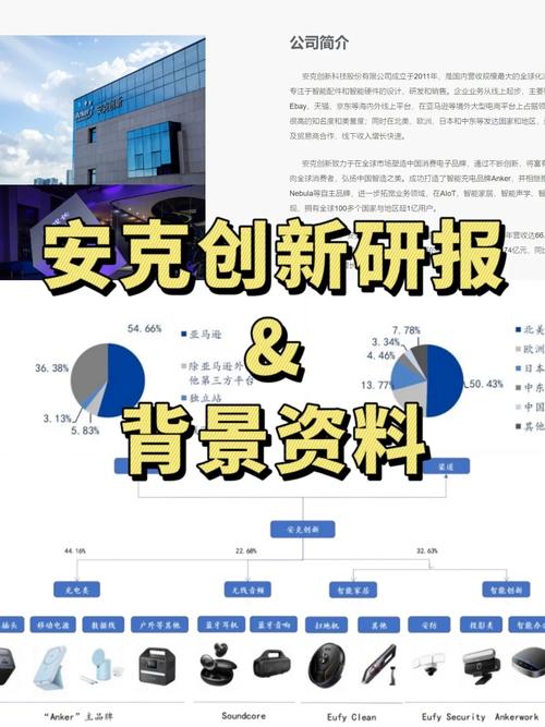 安克创新11亿资金用途曝光，为何不买楼买地却选择研发？  第2张