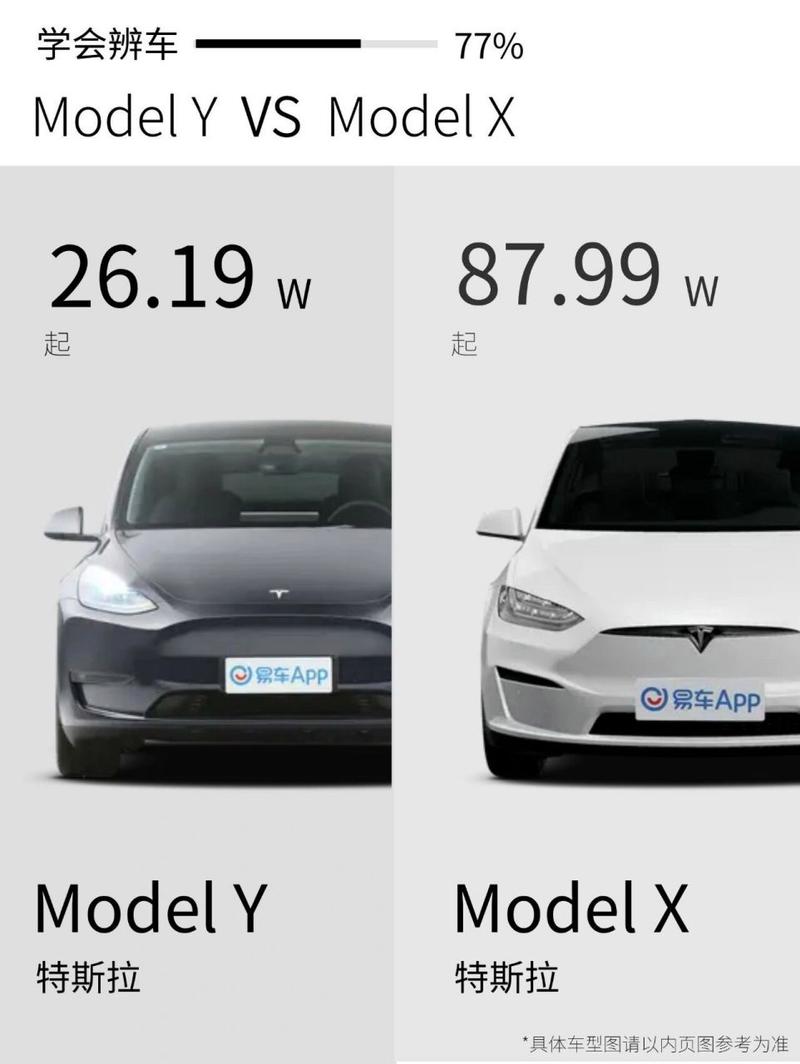 理想i8与特斯拉Model X同框，新车设计竟比Model X更厚实！你期待吗？  第12张