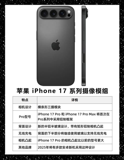 iPhone 17 Pro Max相机模组大变革！新设计震撼曝光，你准备好迎接了吗？  第10张