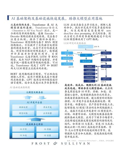 DeepSeek：国运级AI大模型，六大突破震撼全球！你准备好迎接未来了吗？  第2张