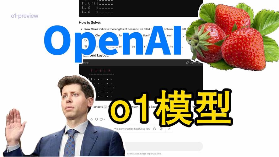 深度求索R1模型震撼全球，性能超越OpenAI o1，完全开源！你准备好迎接AI新时代了吗？  第16张