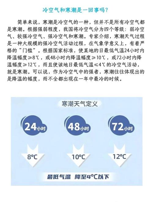 最强寒潮遇上春运高峰，冷空气何时退场？南方回暖北方仍寒  第10张