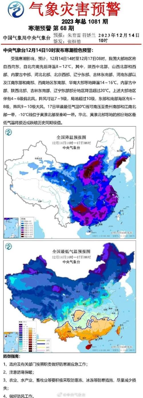 最强寒潮遇上春运高峰，冷空气何时退场？南方回暖北方仍寒  第5张