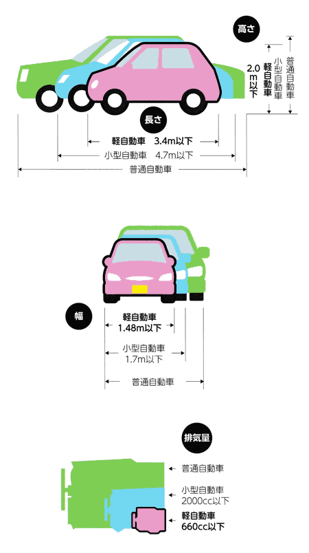 上周五新推！小巧实用的五菱之光 EV 竟被比亚迪新车抢了风头？  第15张