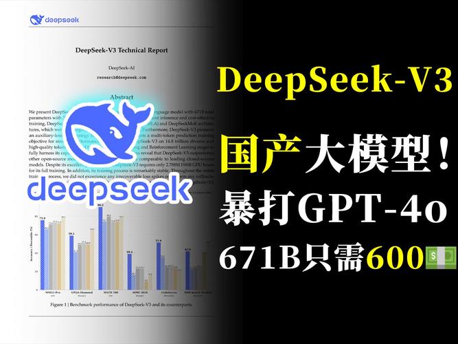 一夜刷屏世界科技界！DeepSeek成功，是中国超美还是开源超专有？  第5张