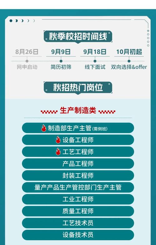 德州仪器业绩大滑坡，2025年盈利前景堪忧！投资者该如何应对？  第11张