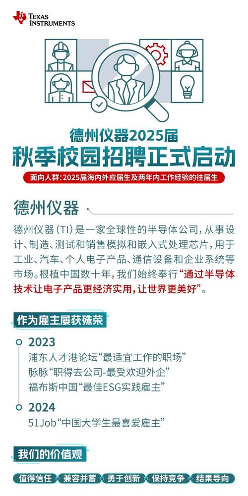 德州仪器业绩大滑坡，2025年盈利前景堪忧！投资者该如何应对？  第6张