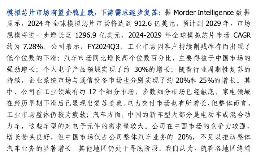 德州仪器业绩大滑坡，2025年盈利前景堪忧！投资者该如何应对？  第8张