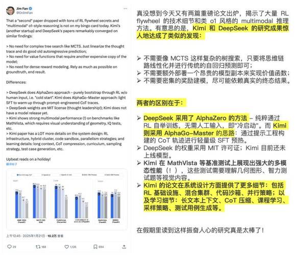 国产大模型DeepSeek震动硅谷，校招最高月薪9万，实习日薪破千？  第8张