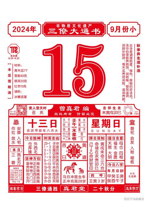 2025乙巳年春节临近，31城消费大揭秘！谁居榜首谁增长快？  第7张