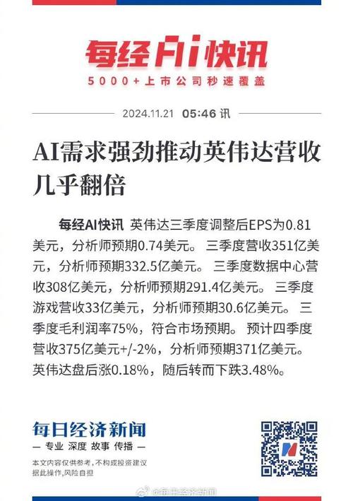 英伟达业绩爆表！1304.97亿美元营收背后，AI芯片需求为何如此惊人？