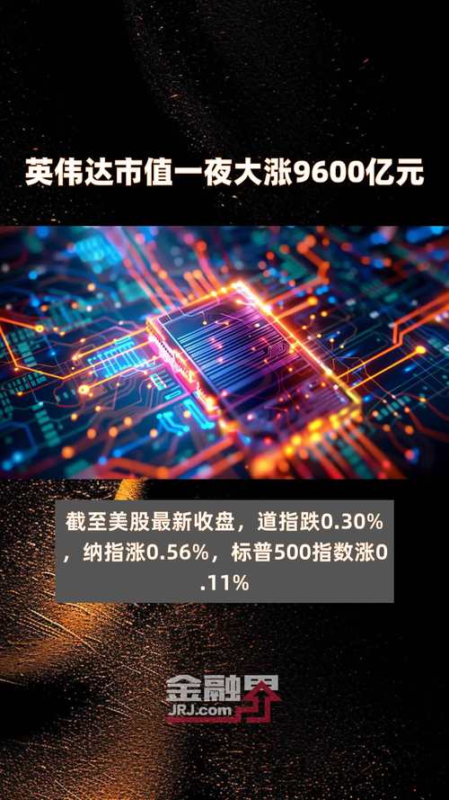 英伟达业绩爆表！1304.97亿美元营收背后，AI芯片需求为何如此惊人？  第7张