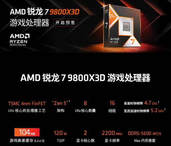 暴力熊推出AMD锐龙7 9800X3D开盖版，两年质保！你敢尝试吗？  第7张