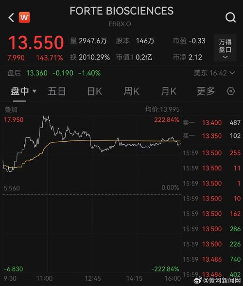 英伟达财报亮眼，股价为何意外跳水？揭秘背后真相  第8张