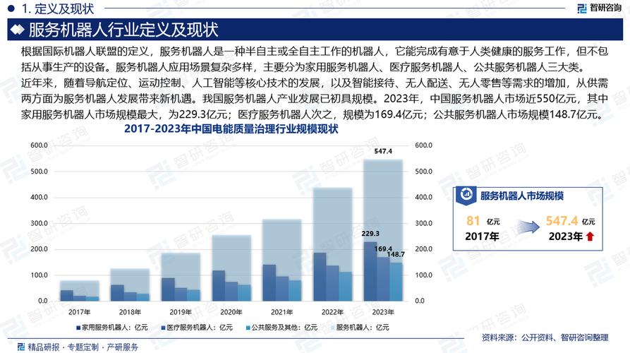 养老机器人国际标准发布，2050年21亿老年人将如何改变生活？  第8张