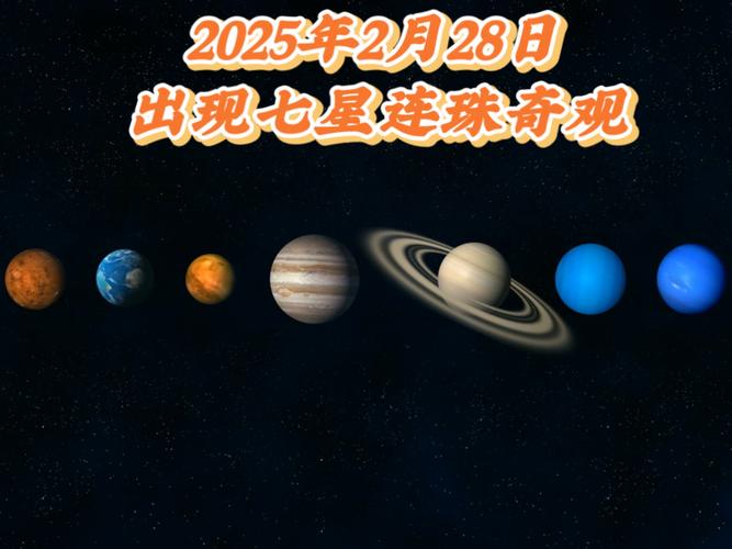 2025年七星连珠真的能预示吉凶吗？揭秘百年一遇的天象奇观  第2张