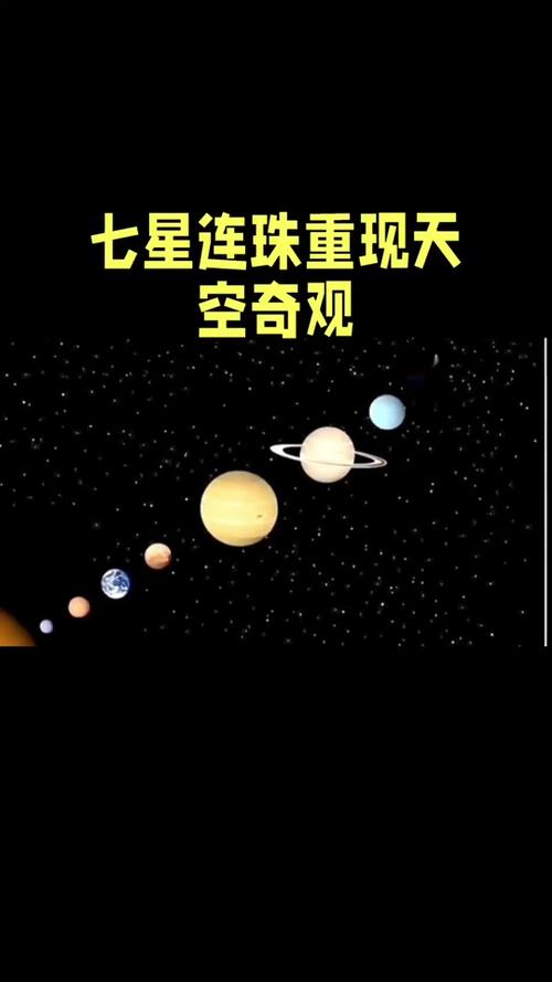 2025年七星连珠真的能预示吉凶吗？揭秘百年一遇的天象奇观  第12张