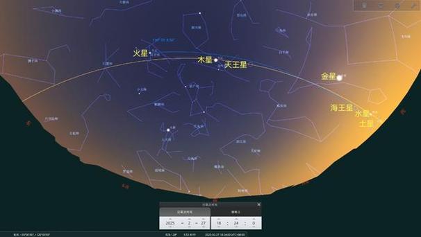 2025年七星连珠真的能预示吉凶吗？揭秘百年一遇的天象奇观  第9张