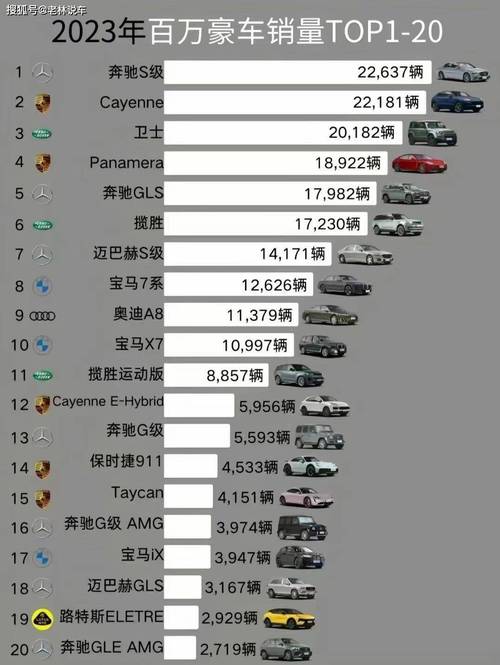 真相大白！尊界S800与迈巴赫S级测试争议，轮胎放气谣言被揭穿