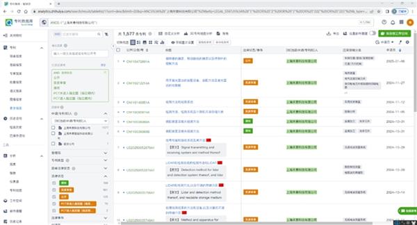 中国激光雷达专利全球领先，速腾聚创和禾赛科技如何占据技术制高点？  第12张