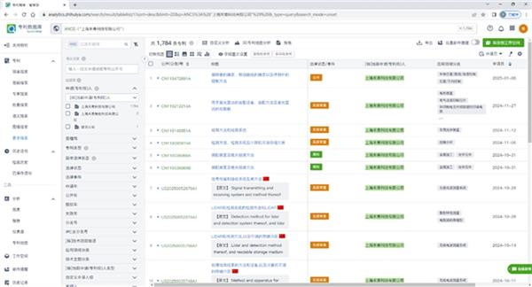 中国激光雷达专利全球领先，速腾聚创和禾赛科技如何占据技术制高点？  第6张