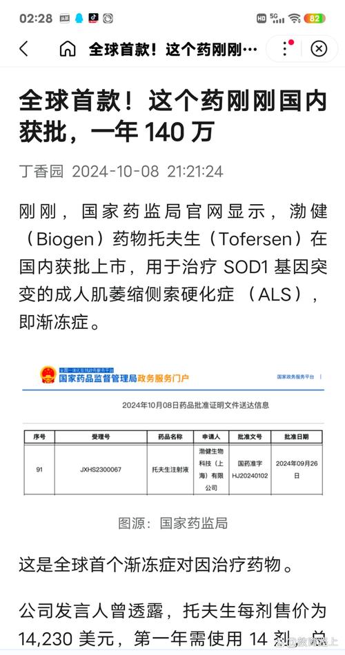 26岁渐冻症女孩陈静雯离世，为何SOD1基因型药物价格如此高昂？  第13张