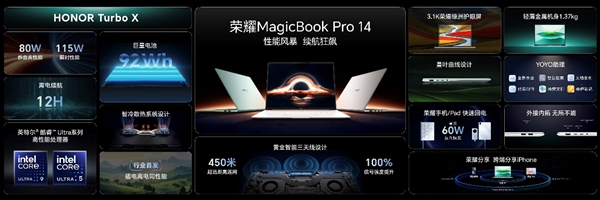 荣耀MagicBook Pro 14：AI PC 2.0战略如何开启笔电调校新时代？