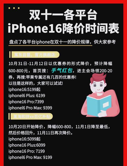 北京用户福利！iPhone 16至高优惠1500元，你还在等什么？