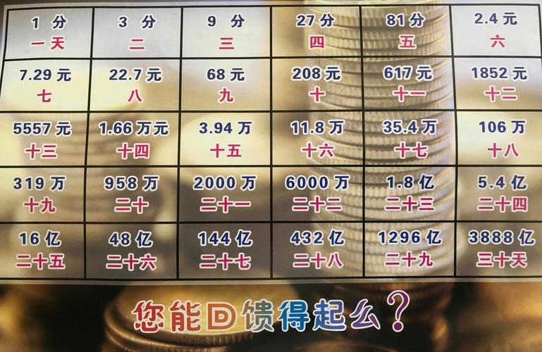 知乎2025合作伙伴大会揭秘：信任复利模型如何重塑商业价值？  第3张