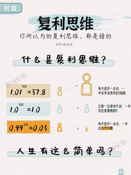 知乎2025合作伙伴大会揭秘：信任复利模型如何重塑商业价值？  第10张