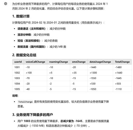 脉脉接入DeepSeek-R1模型，招聘效率提升惊人！你准备好迎接AI招聘时代了吗？  第5张