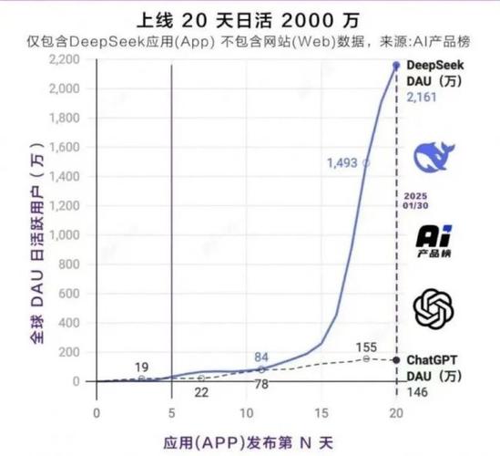 脉脉接入DeepSeek-R1模型，招聘效率提升惊人！你准备好迎接AI招聘时代了吗？  第8张