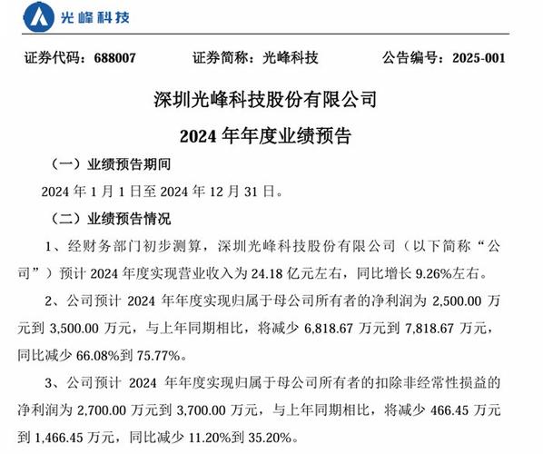 光峰科技如何凭借核心技术实现24.18亿营收？揭秘背后的战略布局  第10张