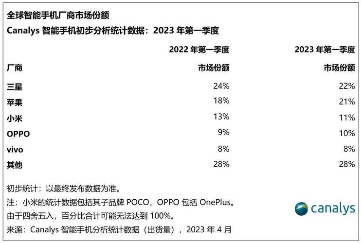 小米豪掷1050亿研发！2025年科研投入将达300亿，你准备好迎接科技革命了吗？